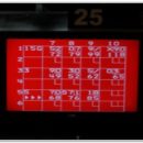 I’m pretty good at bowling!